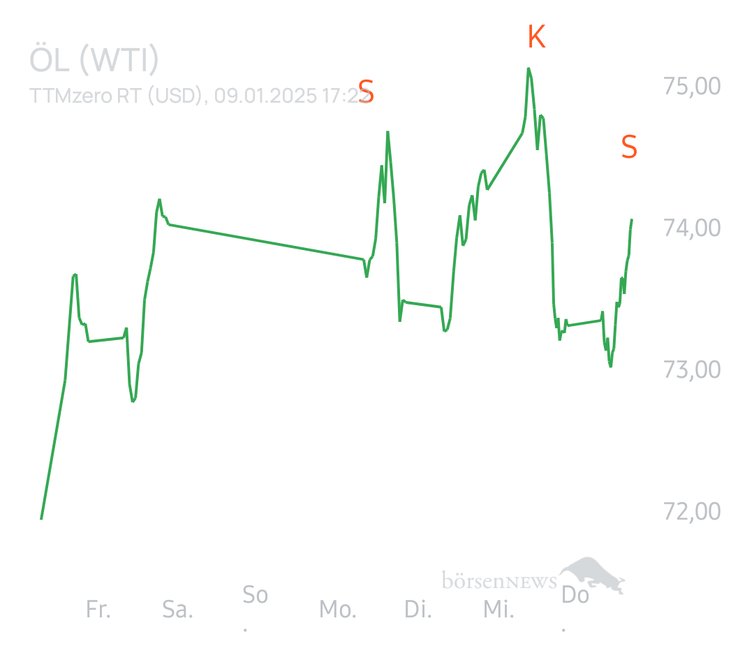 Equinoxia The Lola Montez Project
