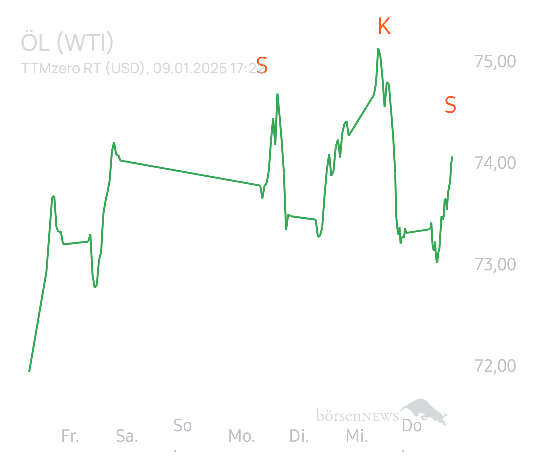Equinoxia The Lola Montez Project