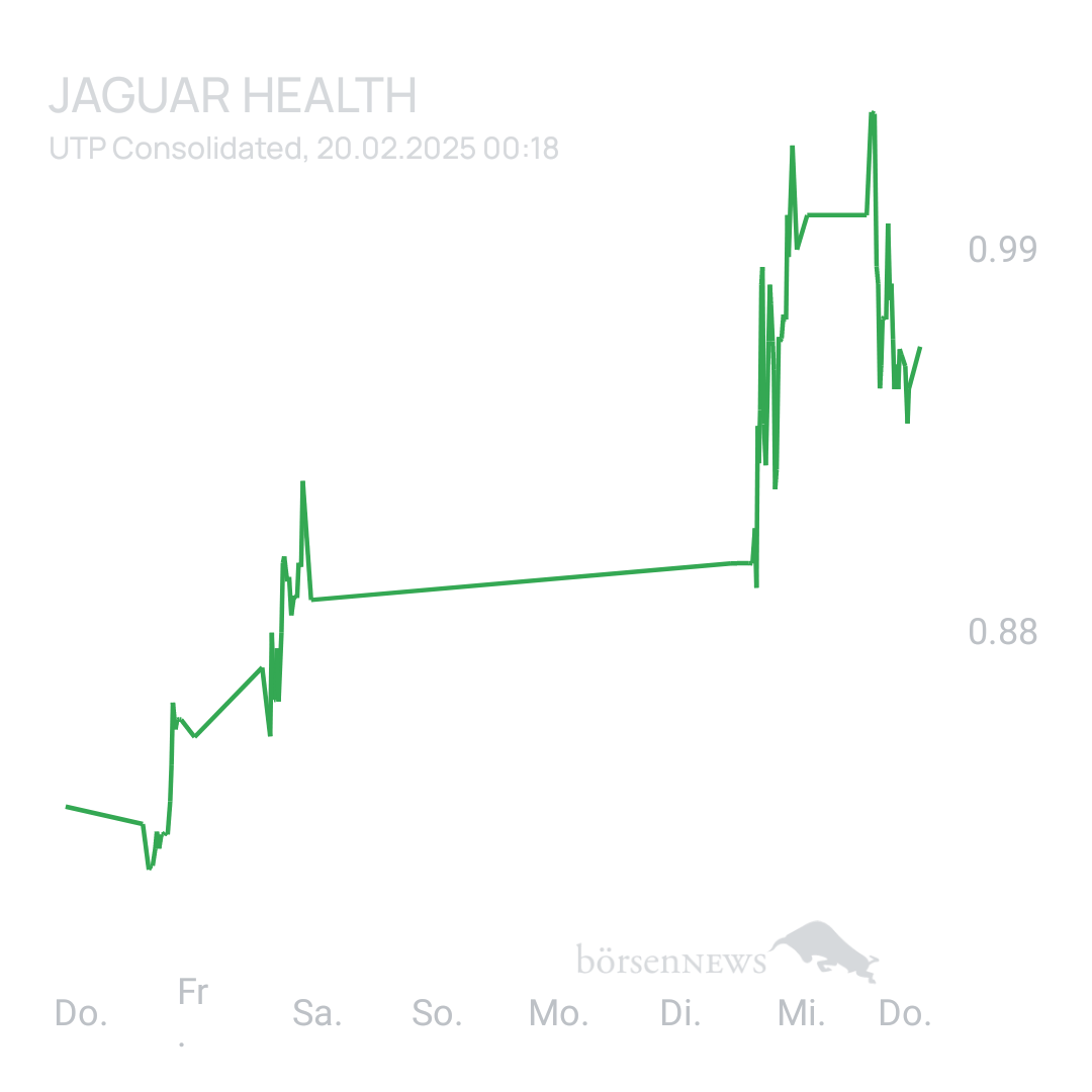 Sicher1 Jaguar Health nach RS
