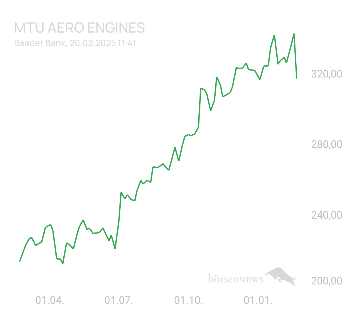jobra MTU AERO ENGINES
