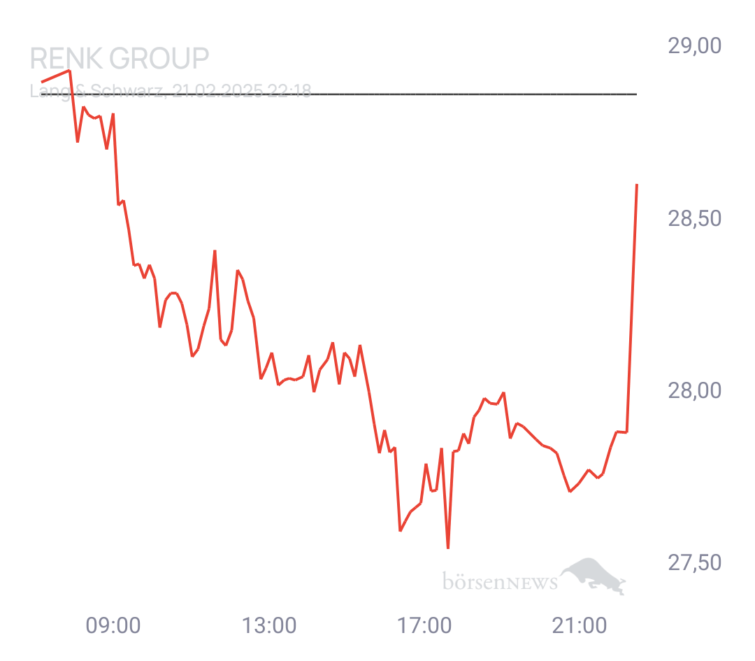 Käseraspel Renk Group 