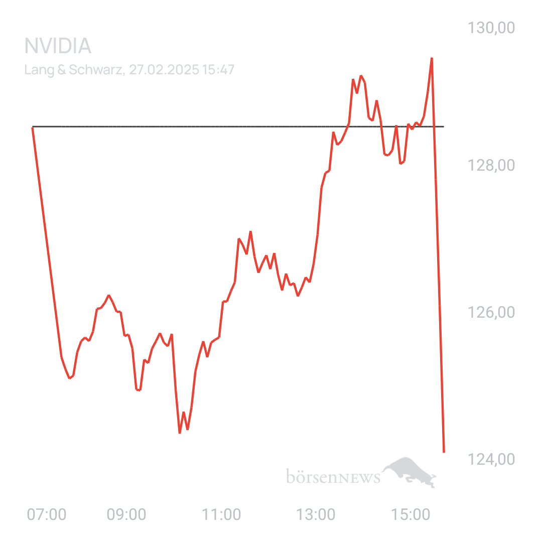 Ichundnichtdu NVIDIA
