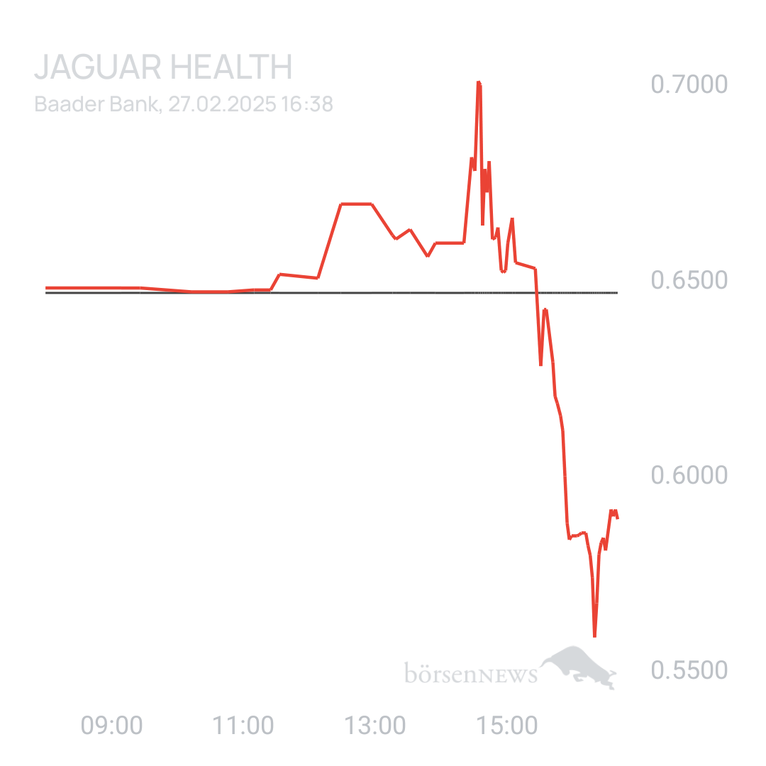 Sicher1 Jaguar Health nach RS
