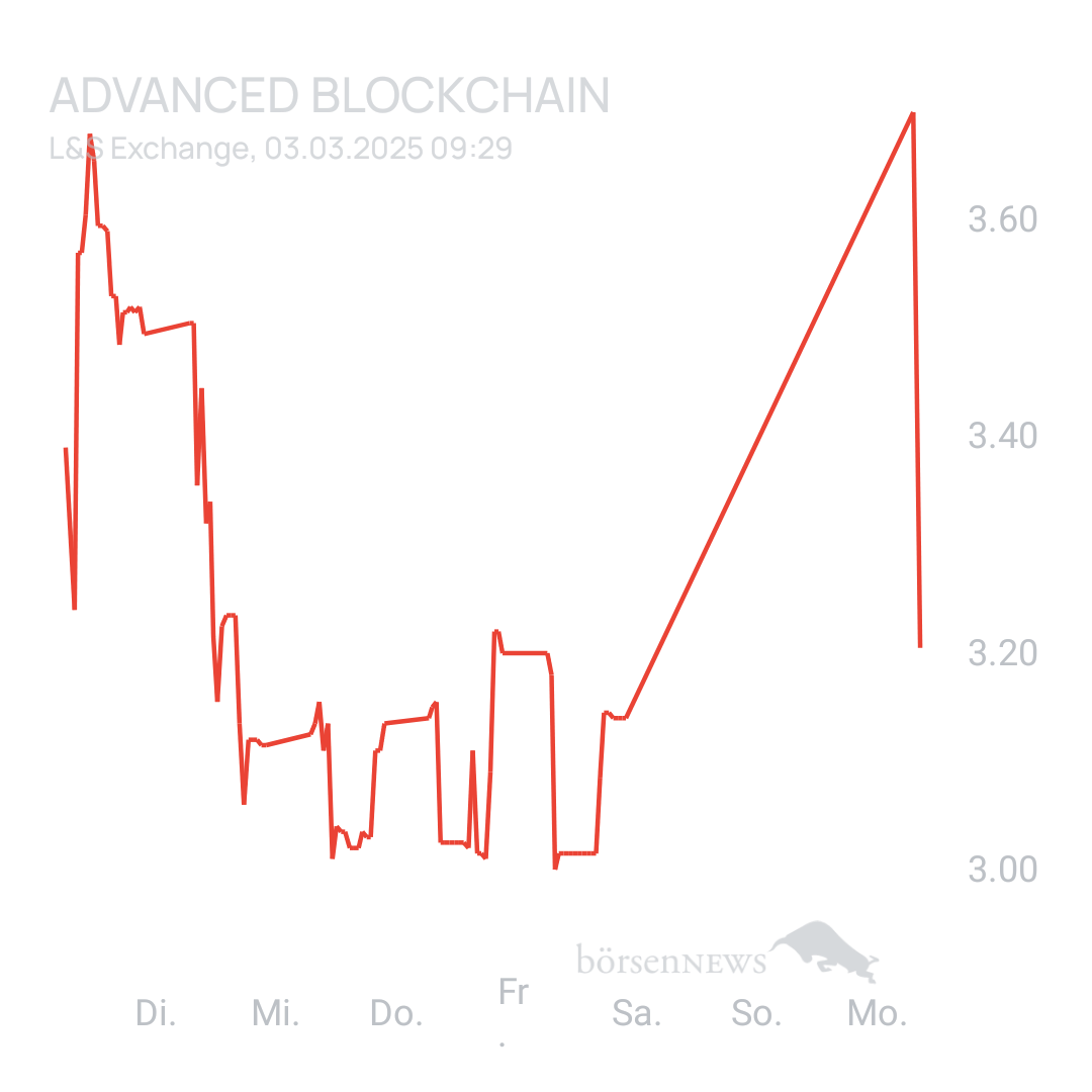 Sicher1 ADVANCED BLOCKCHAIN