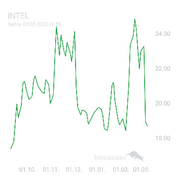 Sicher1 INTEL