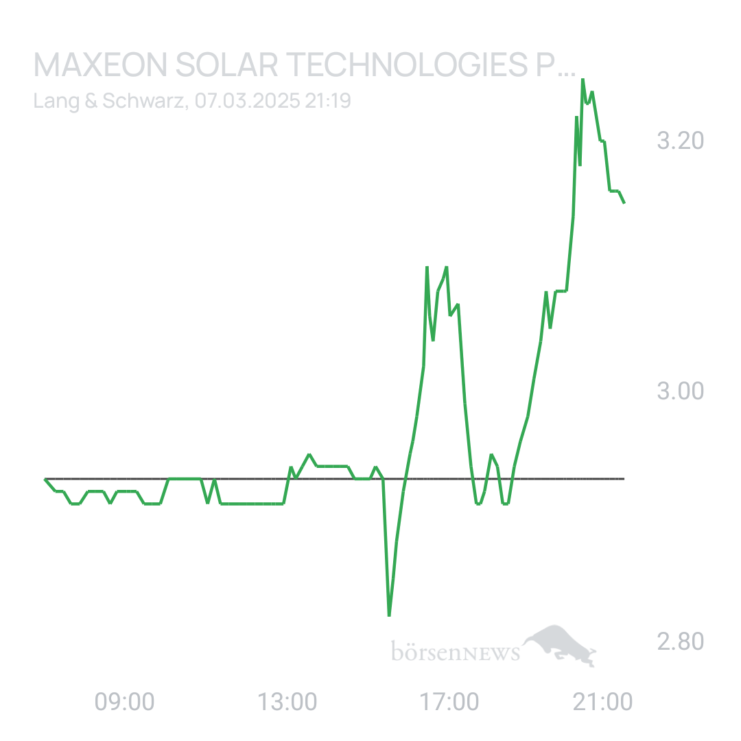 Sicher1 Maxeon Solar Technologies Pte.