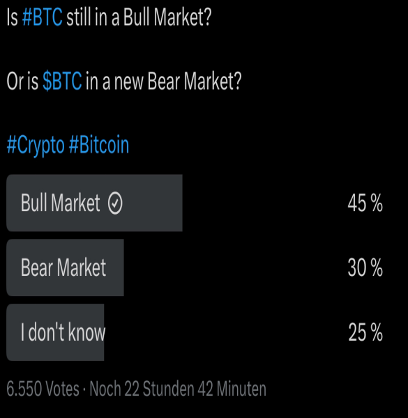 Grey_trade SharpLink/ETH/StrategyB/BTC