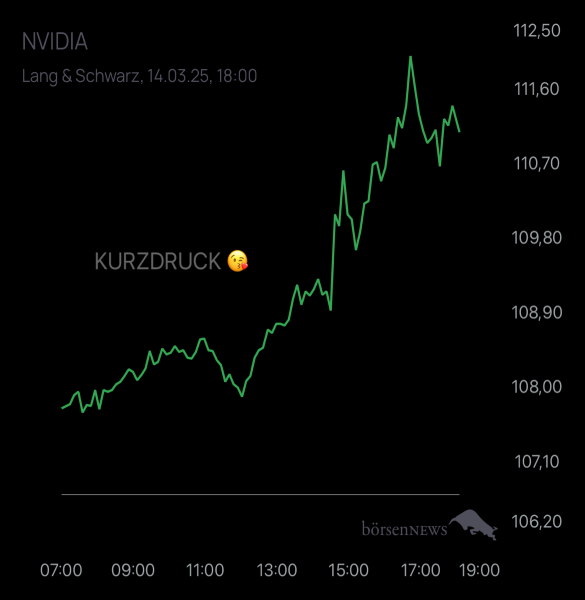 gooogi NVIDIA