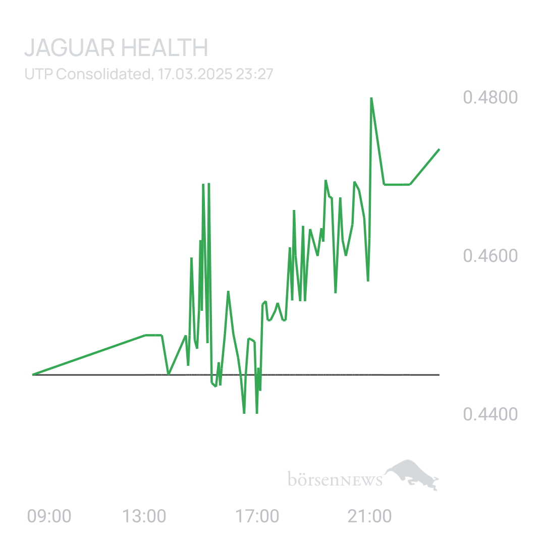 Sicher1 Jaguar Health nach RS

