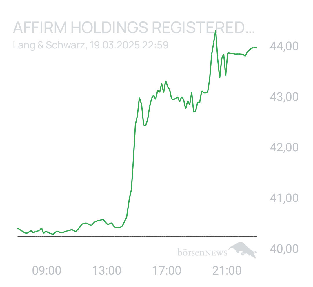 Benny80 Trading- und Aktien-Chat