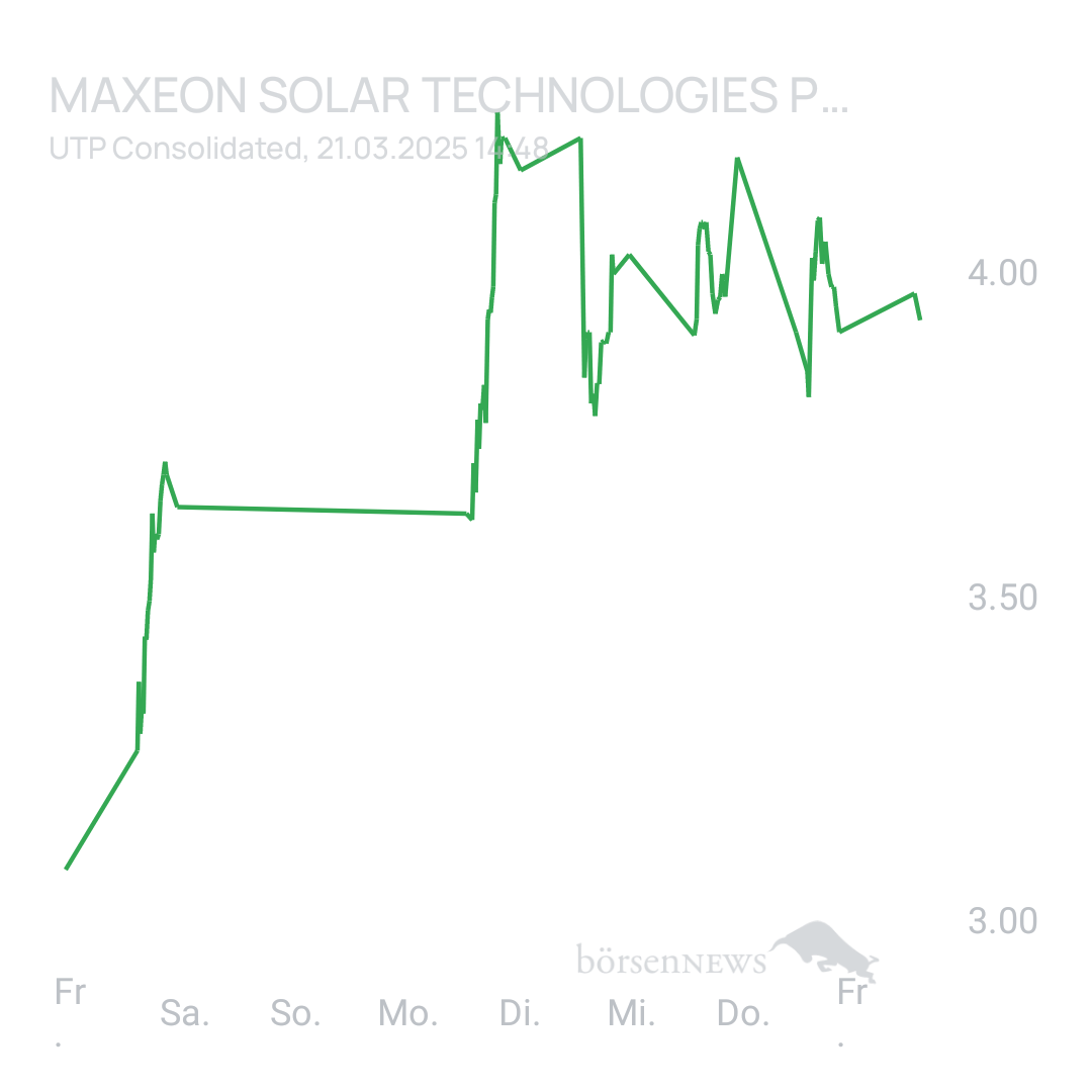 Sicher1 Maxeon Solar Technologies Pte.