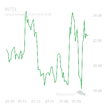 Sicher1 INTEL