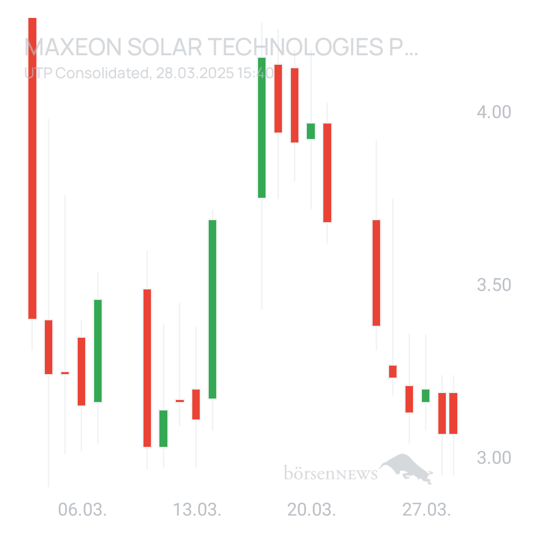 Sicher1 Maxeon Solar Technologies Pte.