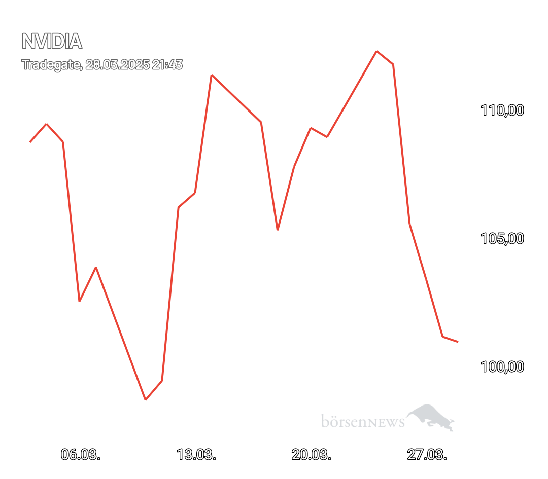 Marssl NVIDIA