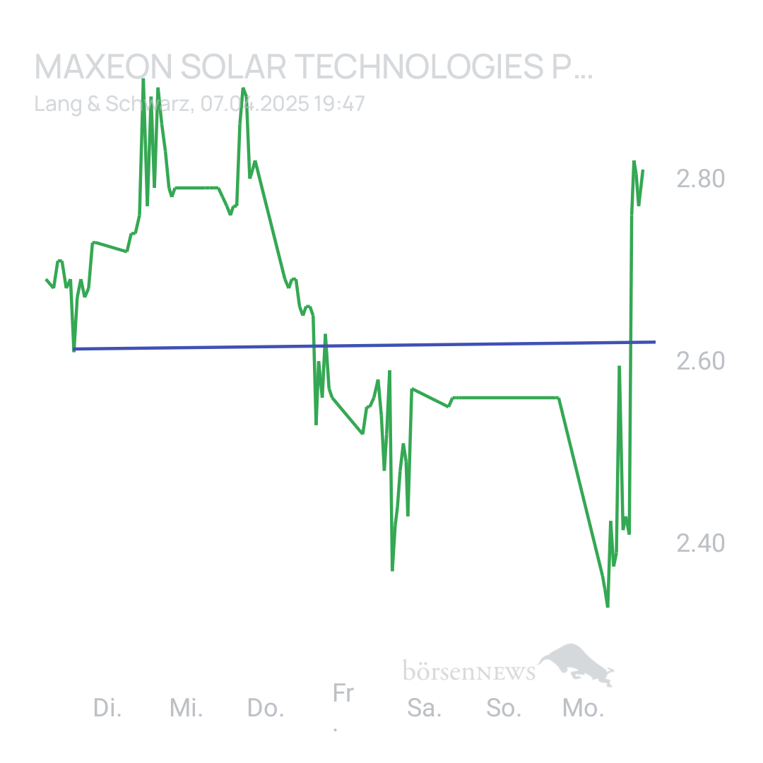 Sicher1 Maxeon Solar Technologies Pte.