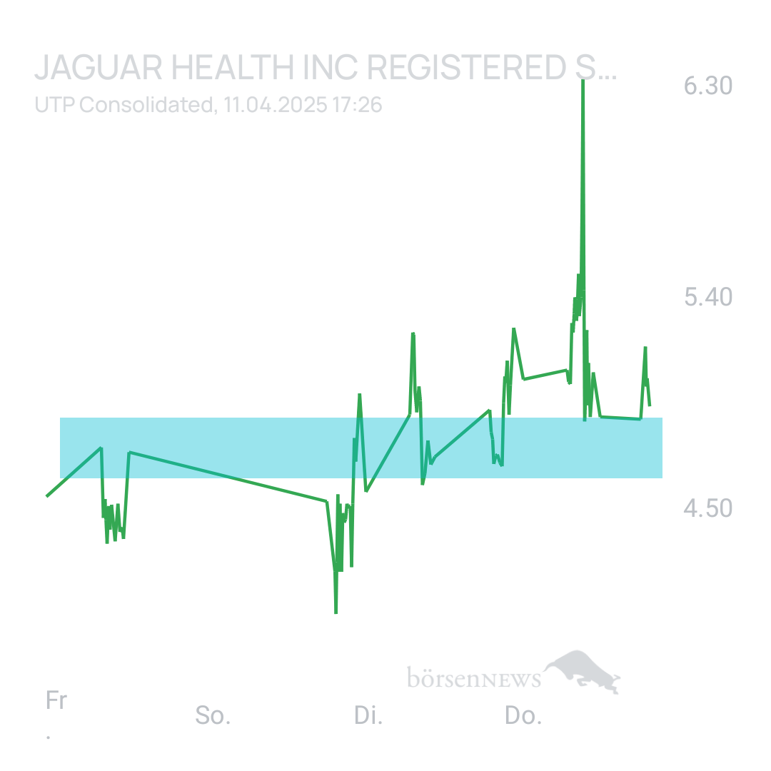 Sicher1 Jaguar Health Hauptforum 