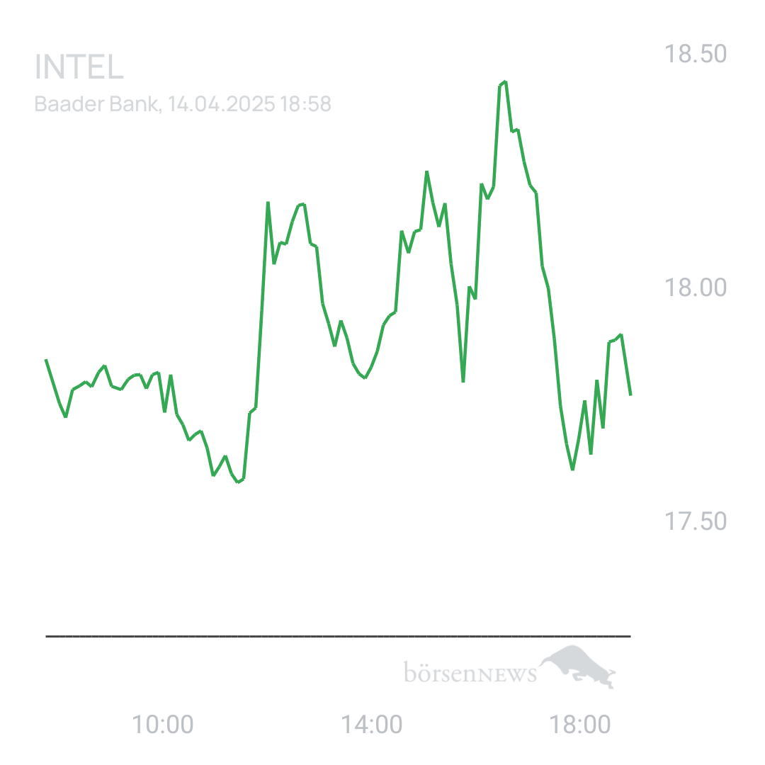 Sicher1 INTEL