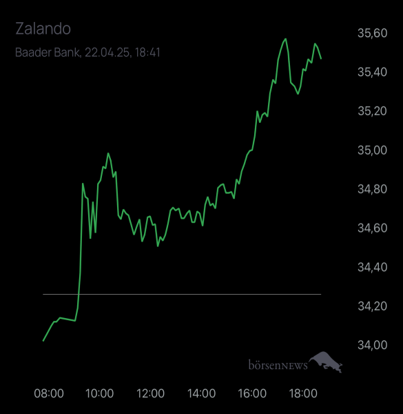 Diamanto TESLA MOTORS