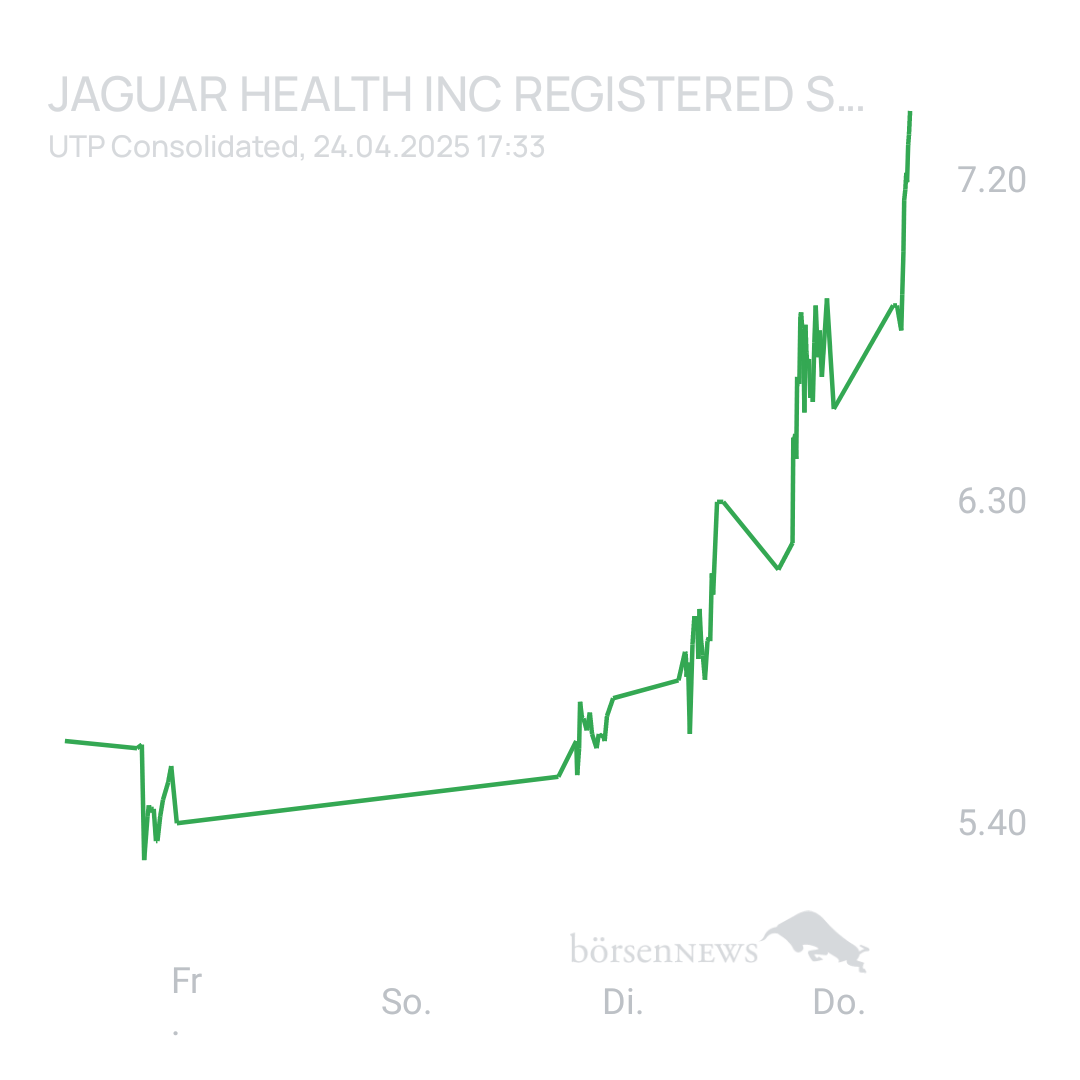 Sicher1 Jaguar Health Hauptforum 