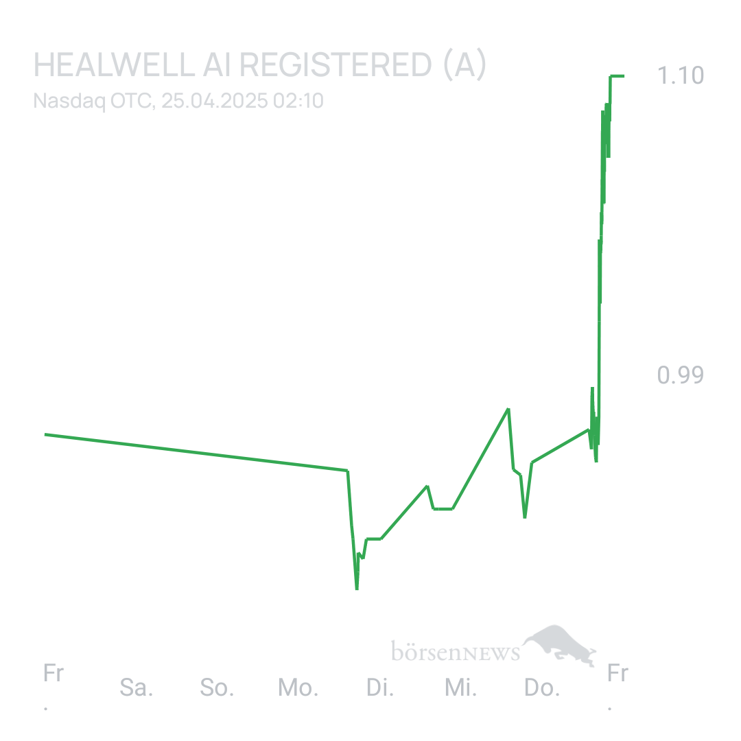 Sicher1 HealWELL AI Registered (A)