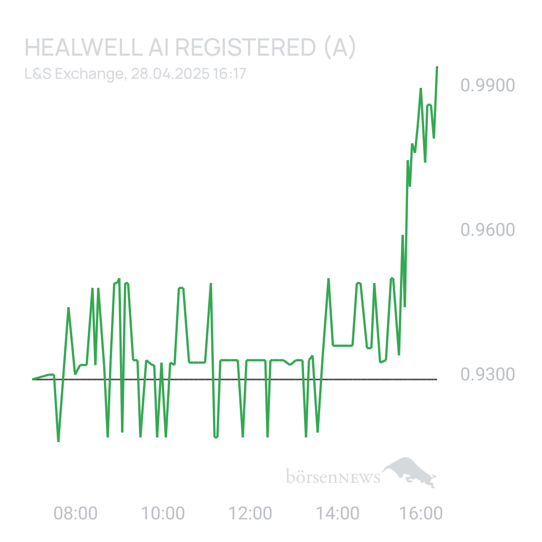 Sicher1 HealWELL AI Registered (A)
