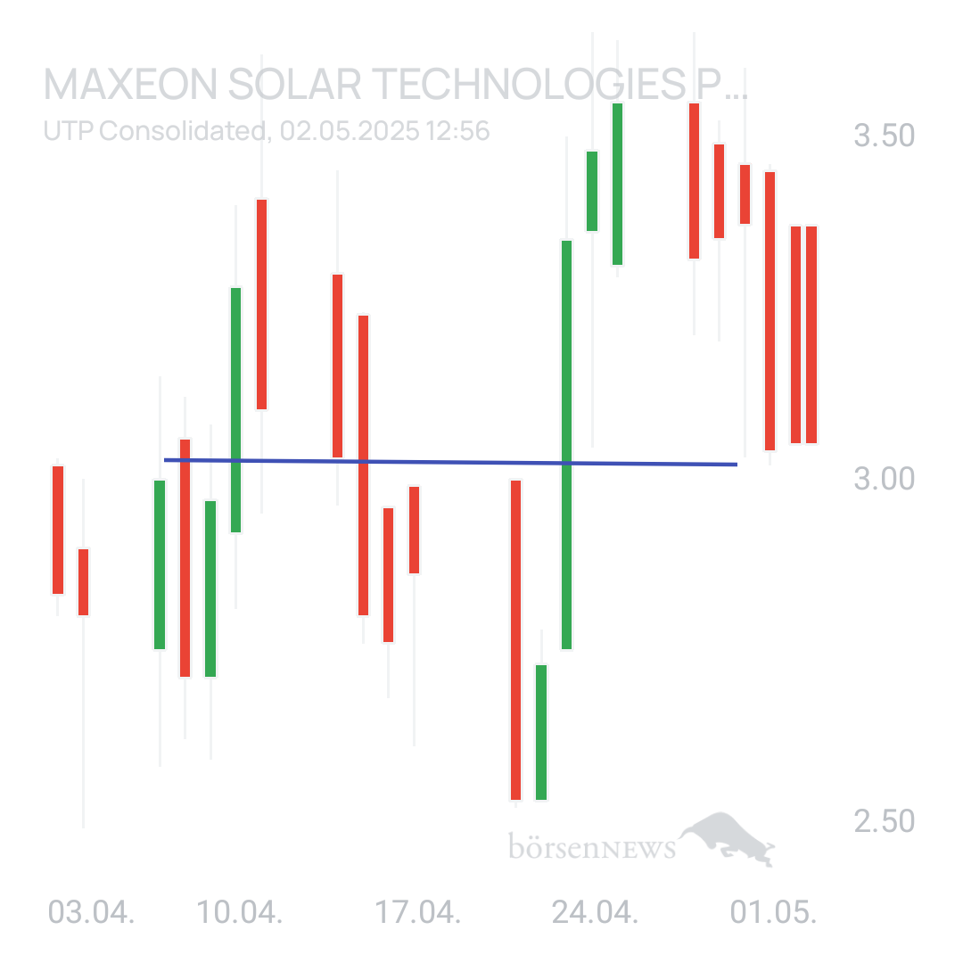 Sicher1 Maxeon Solar Technologies Pte.