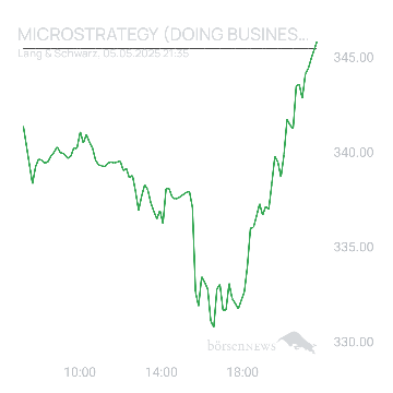 Sicher1 MICROSTRATEGY