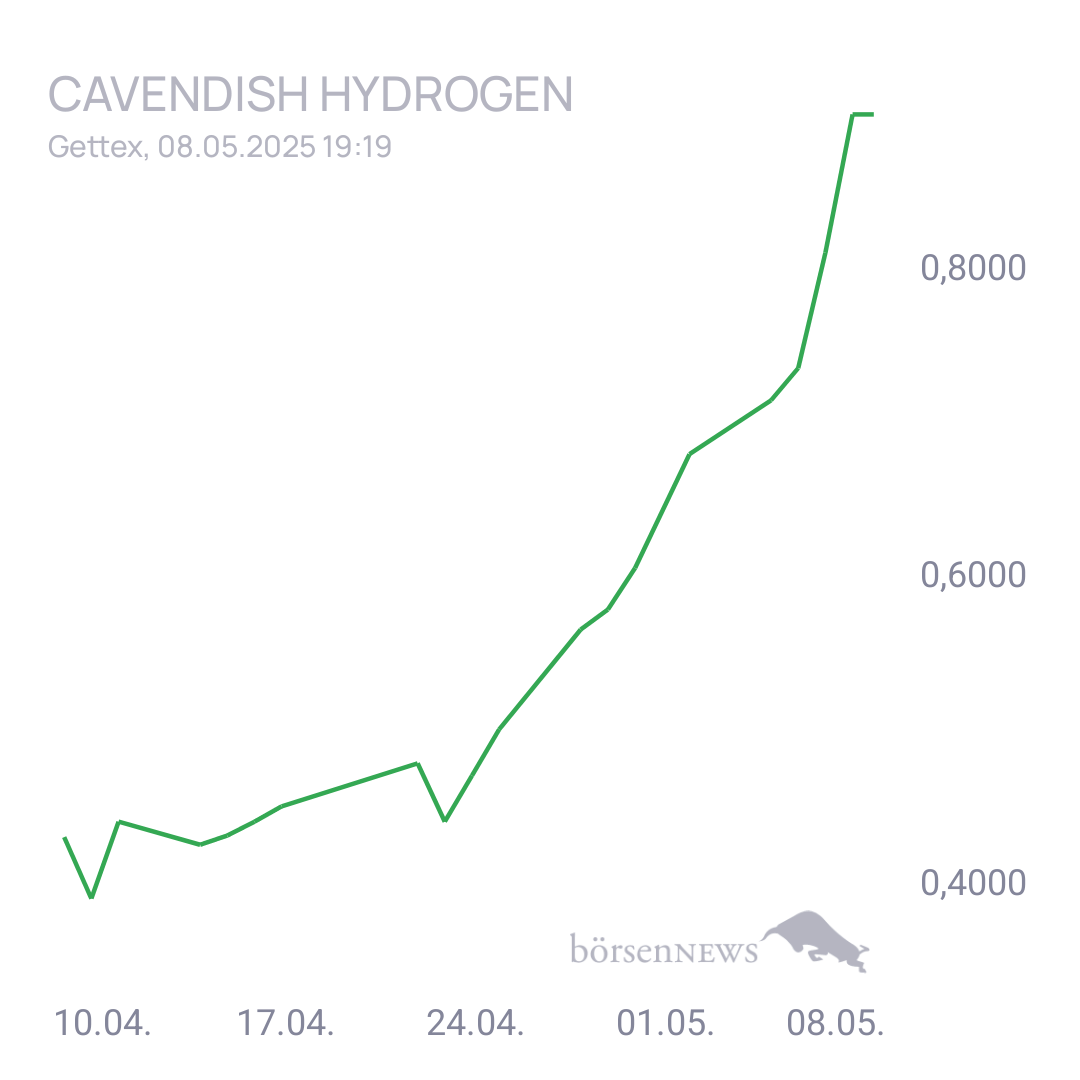 Fritzles Cavendish Hydrogen Hauptforum 