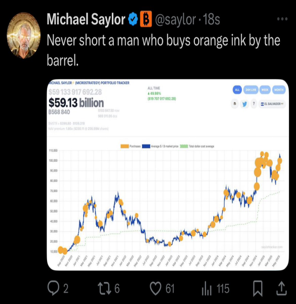 JayW SharpLink/ETH/StrategyB/BTC