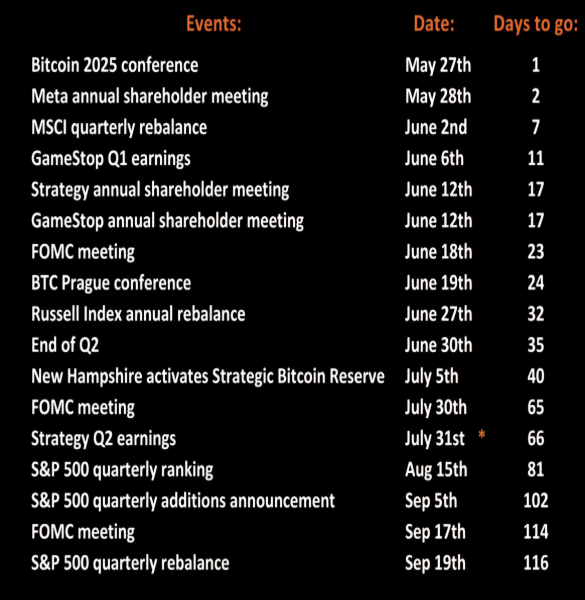 Grey_trade Strategy B 