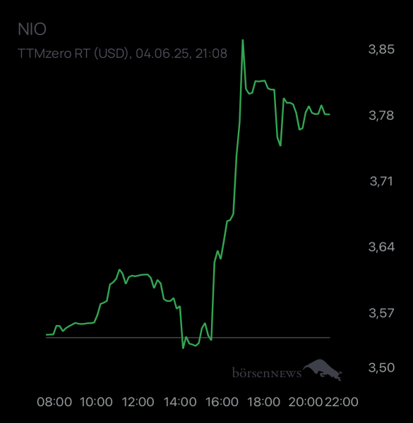 ÄffchenNotToGo Trading- und Aktien-Chat