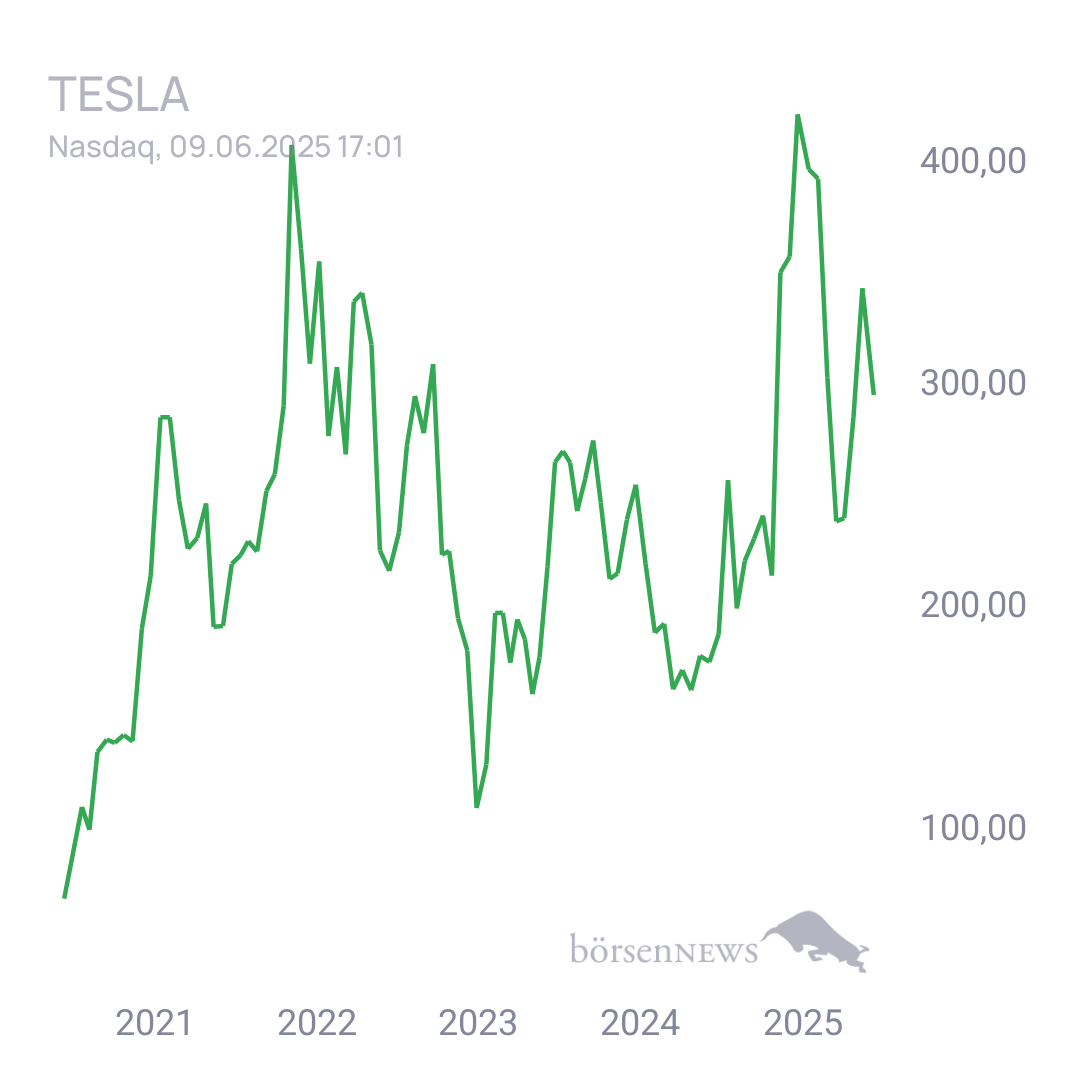JAN1MARSALEK TESLA MOTORS