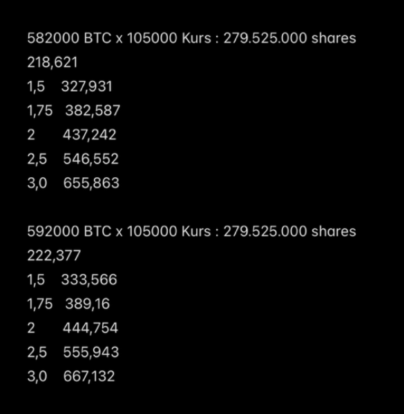 Grey_trade Strategy B 
