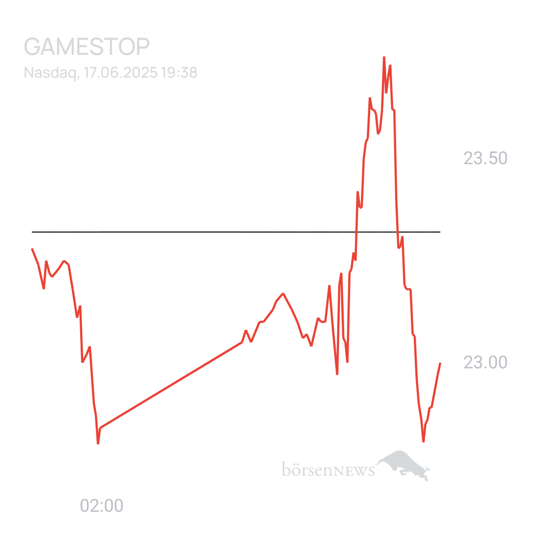 Sicher1 GAMESTOP