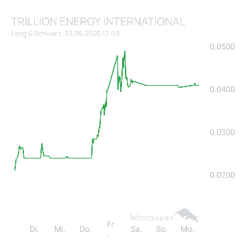 Sicher1 Trillion Energy Corp 
