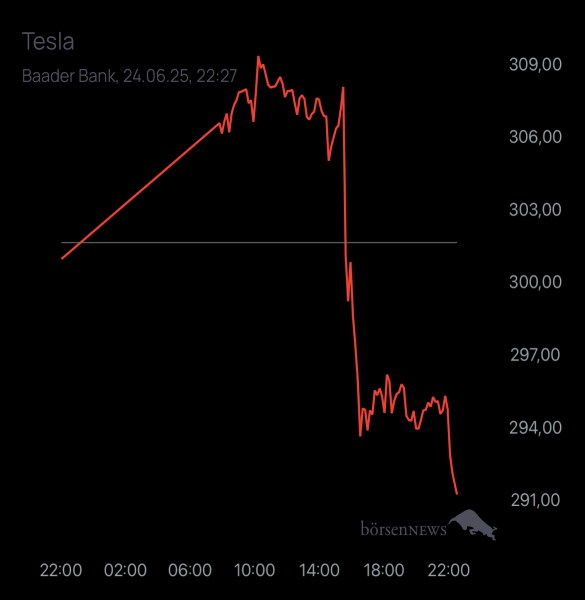 Diamanto TESLA MOTORS
