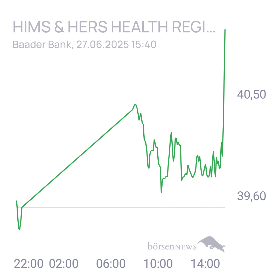 Uwe123 Hims & Hers Health Registered (A)
