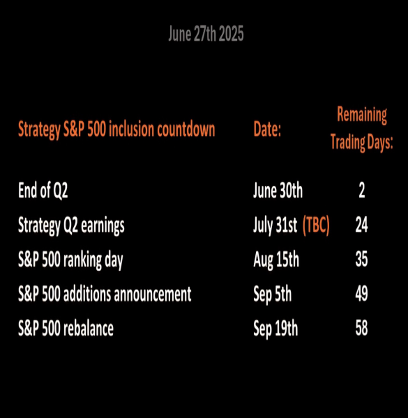 Grey_trade Strategy B 