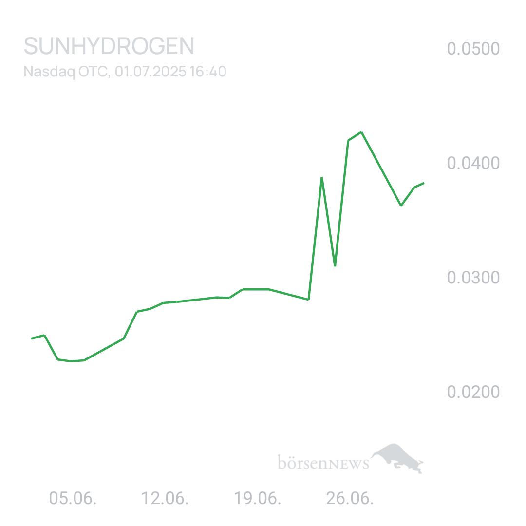 Sicher1 SUNHYDROGEN