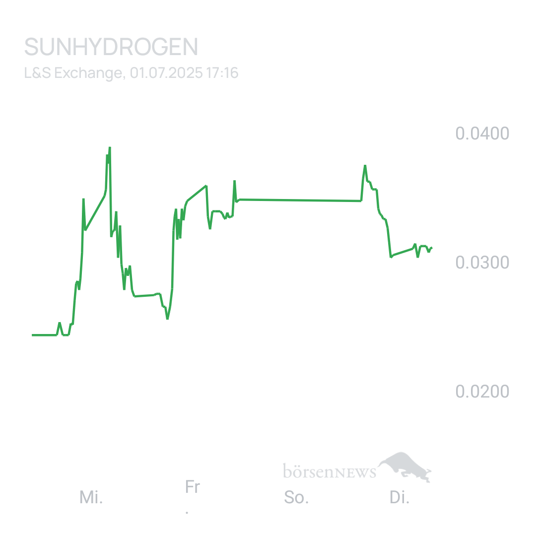 Sicher1 SUNHYDROGEN