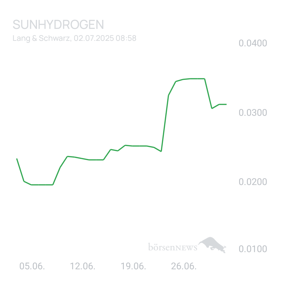 Sicher1 SUNHYDROGEN