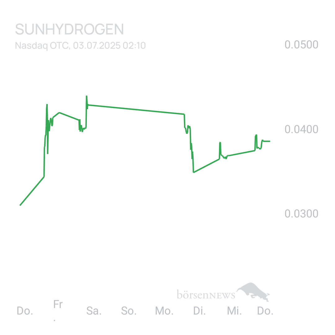 Sicher1 SUNHYDROGEN