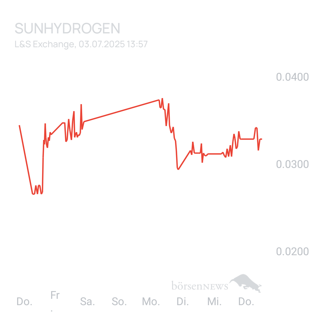 Sicher1 SUNHYDROGEN