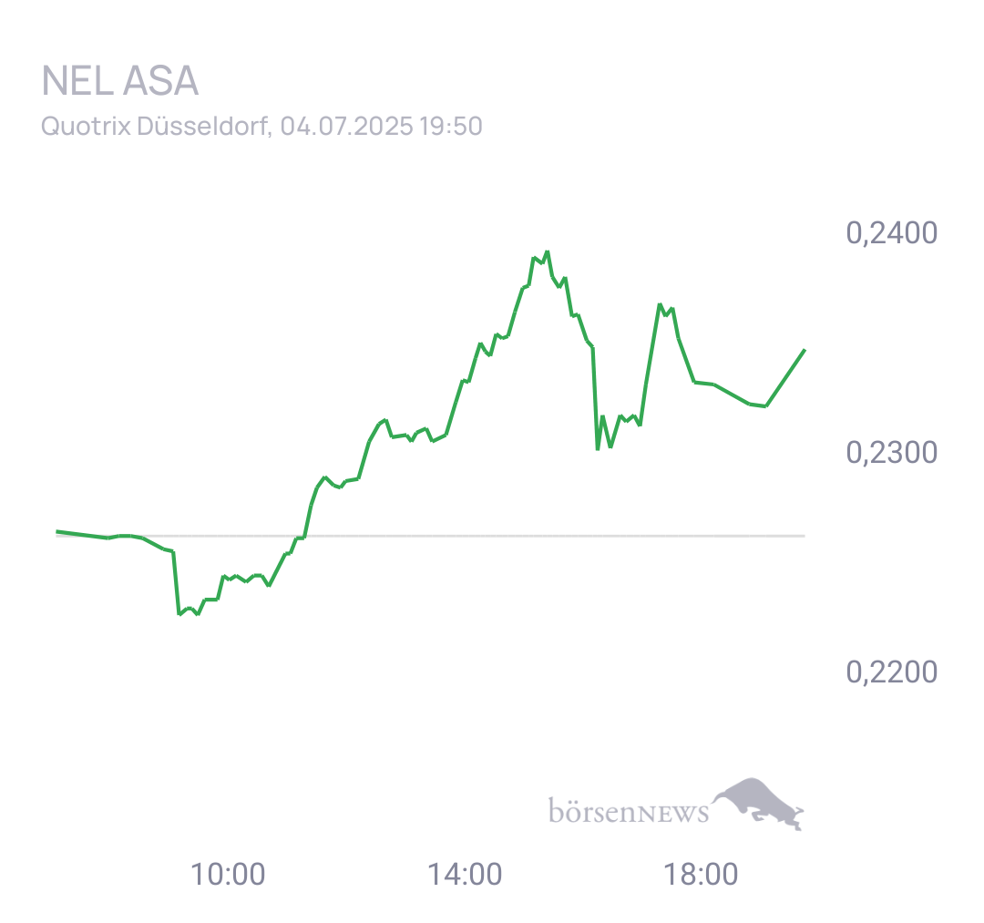 Fritzles NEL ASA Hauptforum 