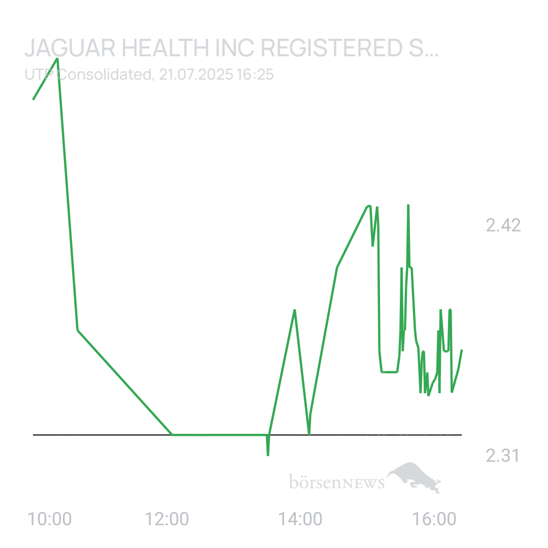 Sicher1 Jaguar Health Hauptforum 