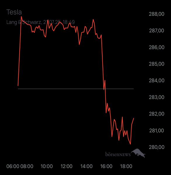 Diamanto TESLA MOTORS