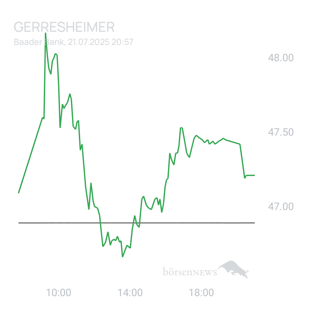 Sicher1 GERRESHEIMER
