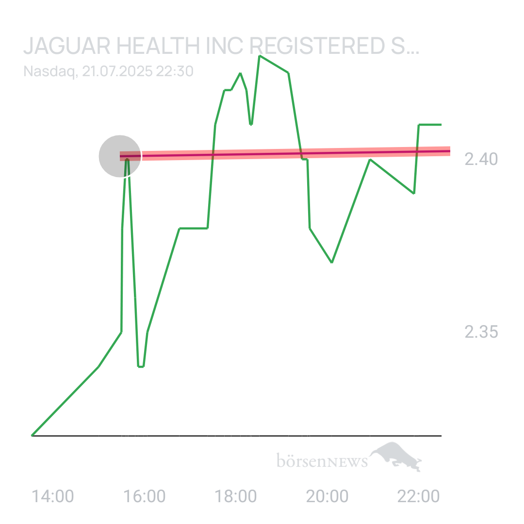 Sicher1 Jaguar Health Hauptforum 