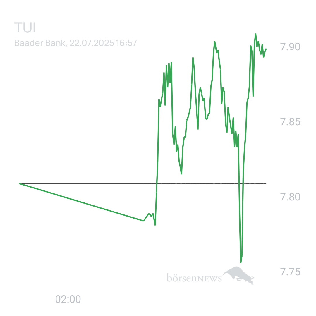 Sicher1 TUI Hauptforum