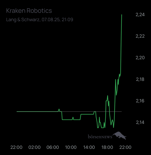 OliverB für alle, die es ehrlich meinen beim Traden. 